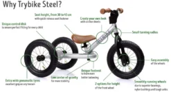 Kinderfeets Trybike Laufrad 2-in-1 Steel Schwarz Trybike Steel 2-in-1, All Black Edition -SportX Verkäufe trybike 2 en